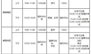 2023年广东中考要多少分才能上高中